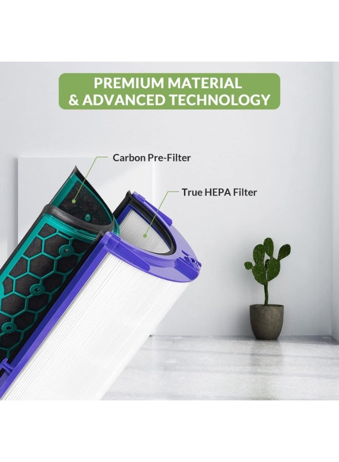 AoMige 360° Combi Glass HEPA & Carbon Replacement Filter for Dyson TP04 TP05 TP07 HP04 HP05 HP07 DP04 DP05 DP07 Replacement for Dyson Air Purifier Filter - Image 4